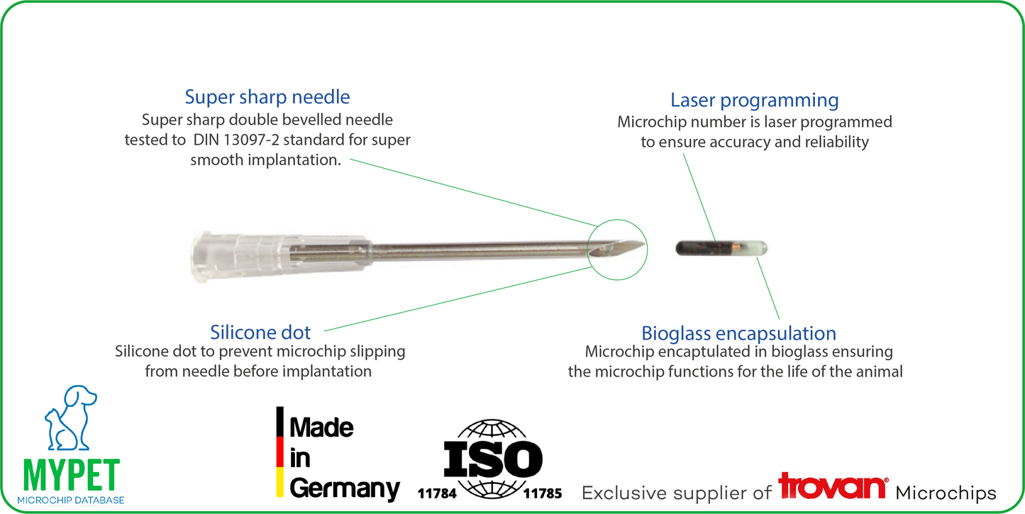 Trovan Mini Microchips - Needle Only